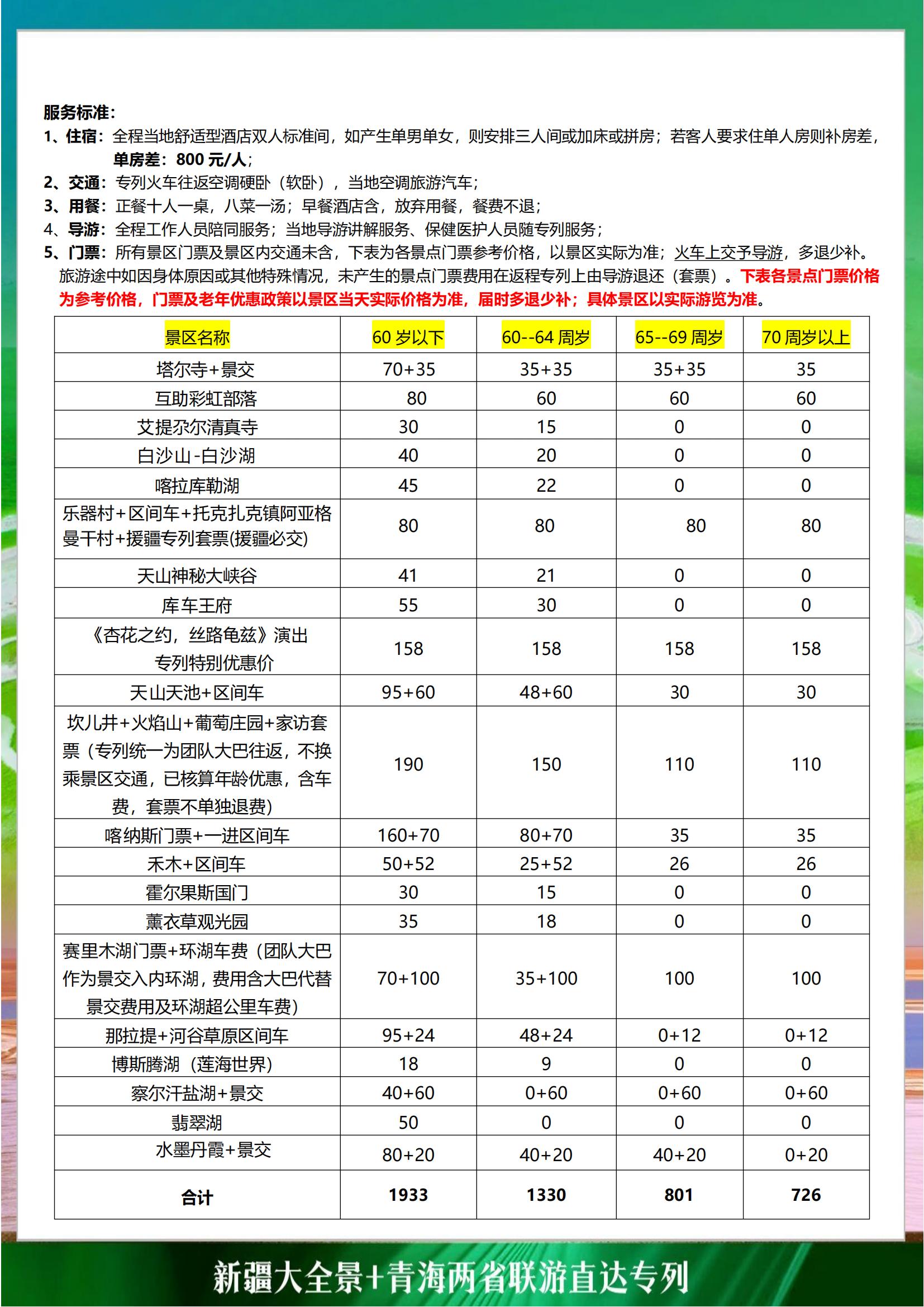 J廣東確認版-20250622新疆+青海直達專列（格庫鐵路）_09