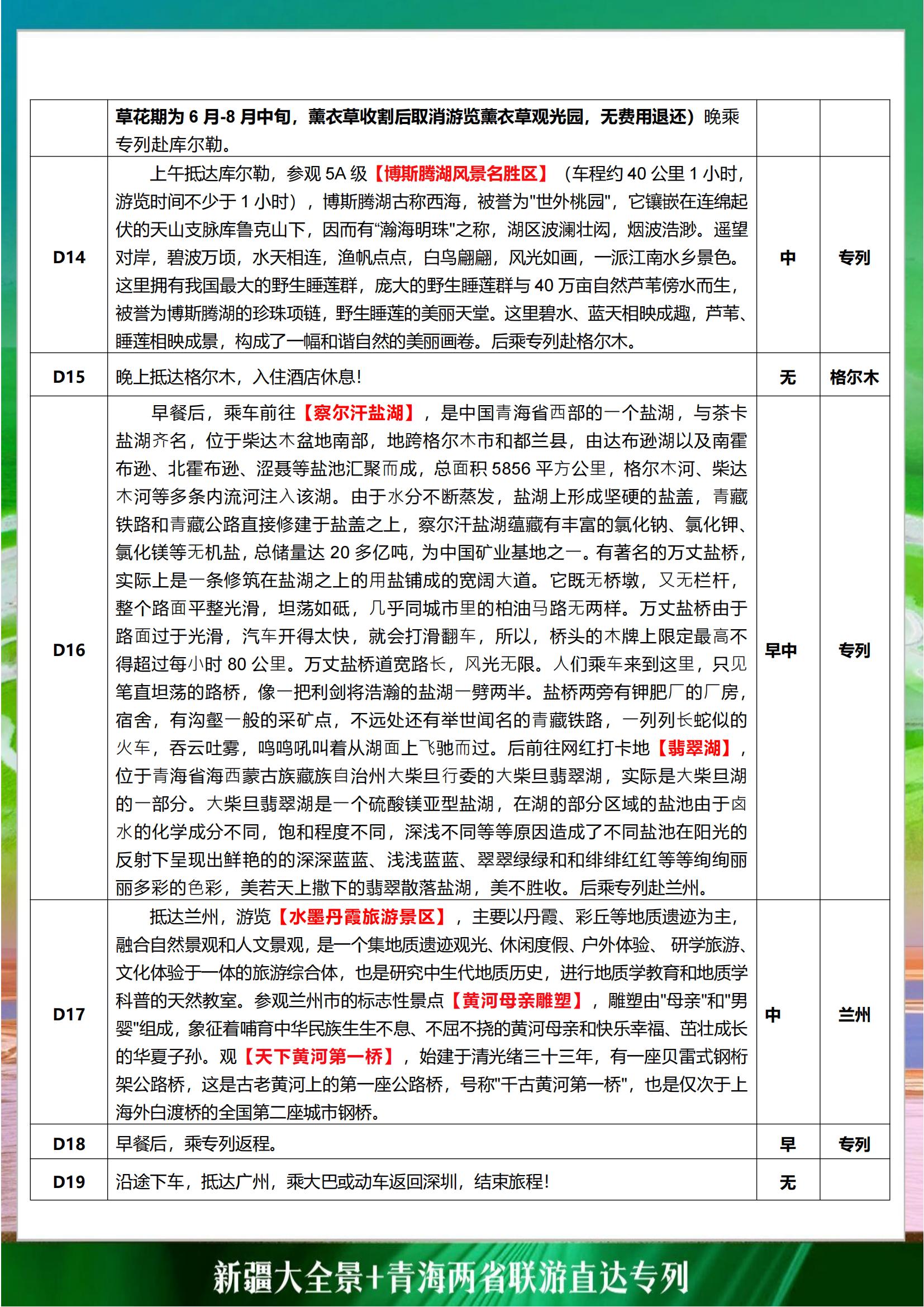 J廣東確認版-20250622新疆+青海直達專列（格庫鐵路）_08